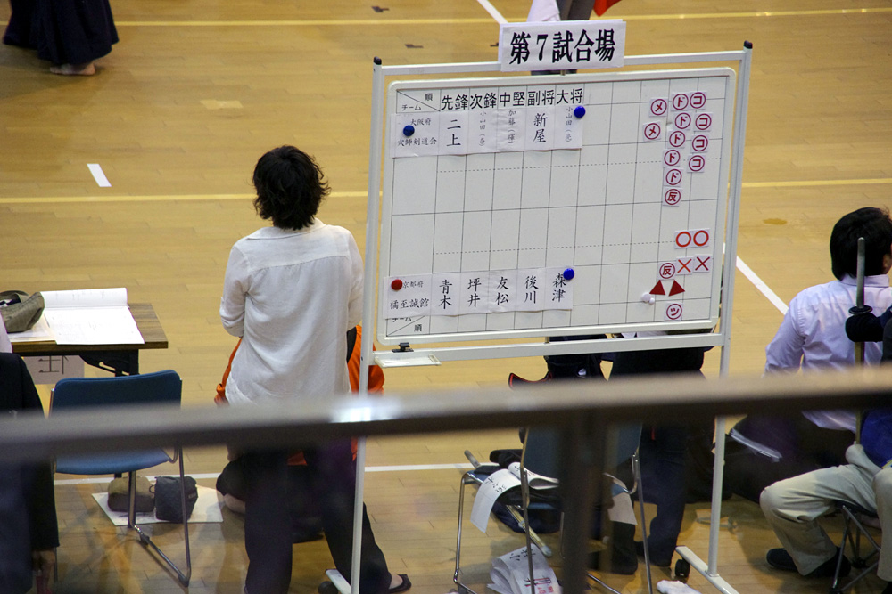 第48回宮本武蔵顕彰小中学生剣道大会