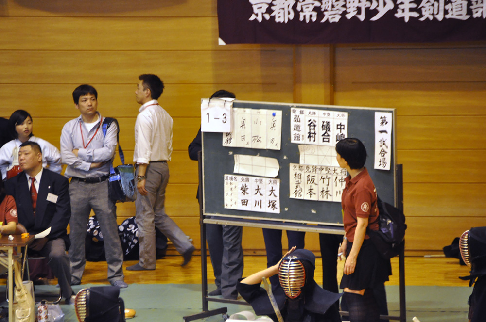 第43回京都府青少年剣道練成大会<br />第48回全日本少年剣道練成大会・京都府予選