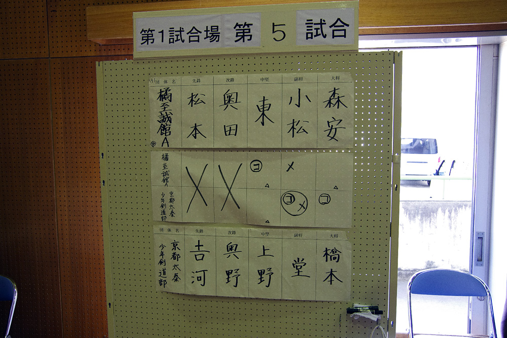 橘至誠館開設45周年記念大会/団体戦